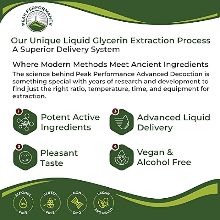 Peak Performance USDA Organic Lung Detox for Smokers and Non Smokers with 6 Top Ingredients. Mullein Leaf, Marshmallow Root, Calendula. Lungs Cleanse for Better Respiratory Health. Liquid Drops Tincture Supplement - Image 4