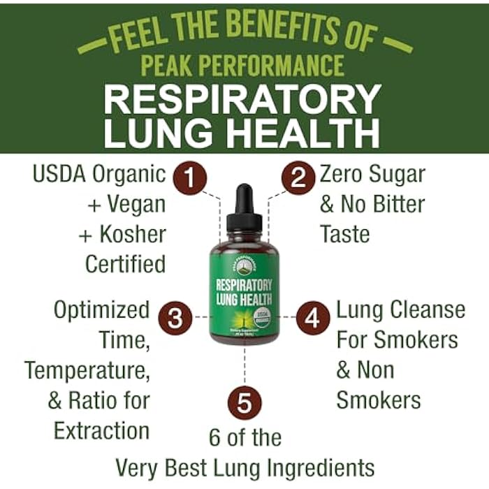 Peak Performance USDA Organic Lung Detox for Smokers and Non Smokers with 6 Top Ingredients. Mullein Leaf, Marshmallow Root, Calendula. Lungs Cleanse for Better Respiratory Health. Liquid Drops Tincture Supplement - Image 2