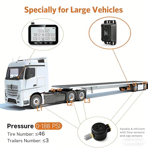 GUTA RV Tire Pressure Monitoring System, RV TPMS with 10 Flow Thru Sensors, 6 Alert Modes, Signal Booster, Power Saving Display, Long Sensing Distance, for 3 Trailers (T1/T2/T3), Camper, Motorhome - Image 4