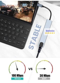 ماركة غير محددة هب محول متعدد المنافذ USB نوع سي 8 في 1 الألومنيوم لأجهزة ماك بوك برو- اير وأجهزة عالية الدقة HD مع ميزة 4 كيه 30 بي دي 87 وات ومنافذ 1.1 و2.0 و3.0 رمادي  - Image 5