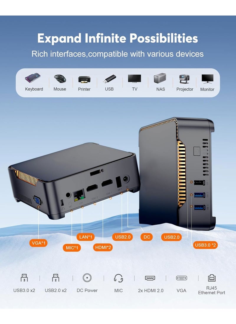 Aecpc - Aecpc GK3 Plus Mini PC Intel 12th Gen N100 (up to 3.4GHz) Mini PC Windows 11 Pro,2.5-inch SSD,Gigabit Ethernet/ 4K UHD/WiFi/BT/VESA/Home/Business Mini Desktop Computer - Image 1
