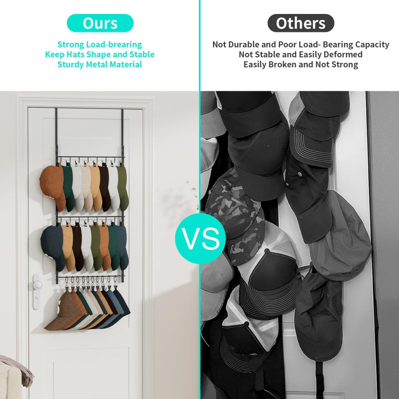 HapiRm Over Door Hat Rack - 3 Tier Wall Mounted Hat Organizer with 16 Hooks and 10 Movable Clips, Baseball Cap Organizer Storage Holds up to 26 Caps for Door, Bedroom, Closet USPTO Patent Pending - Image 2