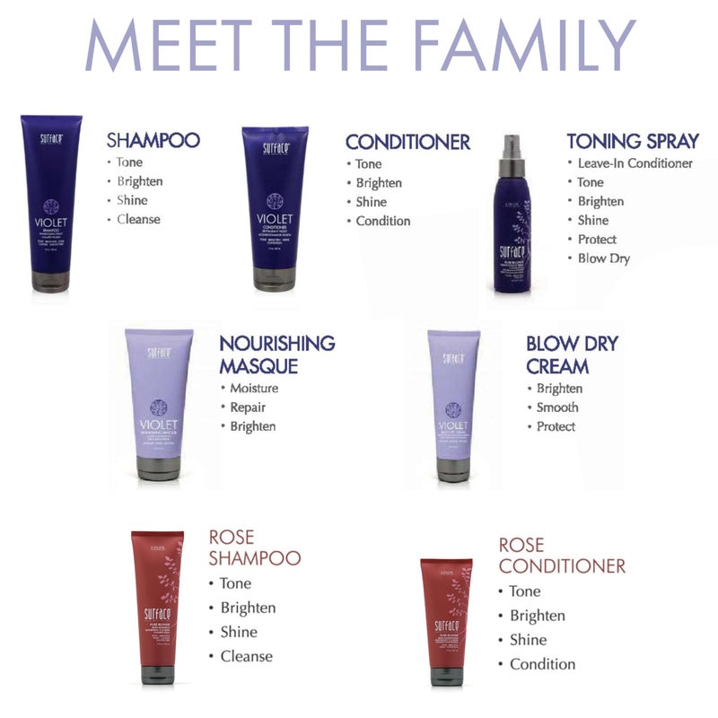 Surface Hair - Pure Blonde Violet Blow Dry Cream - Tones, Brightens & Protects Hair - 4 fl oz - Image 2