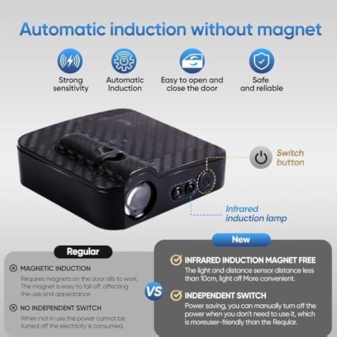 KASTWAVE 2 Pcs Car Led Angel Wing Car Door Light Logo Projector Car Brand Logo Led Shadow Light Projector Car Open Door Light Car Welcome Light Car Door Projector Lights Angel Wings - Image 4