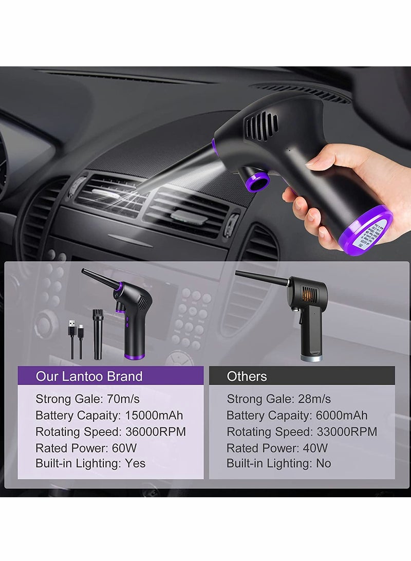 Environmentally Friendly Cordless Air Duster for PC, Laptop, Electronics, Home Cleaning - Non-toxic Spray Can Alternative - Keyboard Cleaner for Computer and Sofa - Image 3