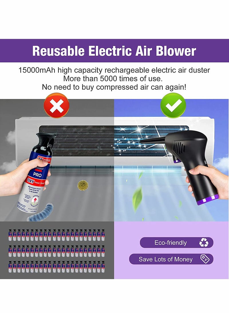 Environmentally Friendly Cordless Air Duster for PC, Laptop, Electronics, Home Cleaning - Non-toxic Spray Can Alternative - Keyboard Cleaner for Computer and Sofa - Image 4