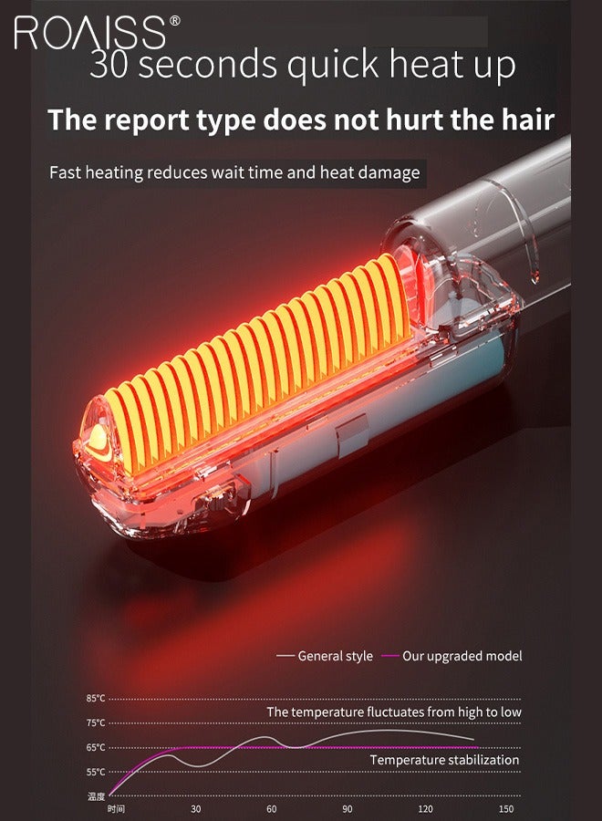 رويس فرشاة تمليس شعر محمولة لاسلكية قابلة لإعادة الشحن، 3 سرعات لضبط درجة الحرارة، مشط صغير متعدد الوظائف للسفر، جهاز تمليس شعر سريع التسخين، مناسب للشعر القصير والمتوسط والطويل - Image 4