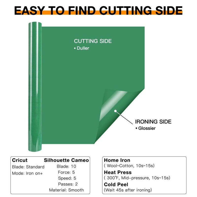 HTVRONT HTV Vinyl Rolls Heat Transfer Vinyl - 12" x 8ft Green HTV Vinyl for Shirts, Iron on Vinyl for All Cutting Machine - Easy to Cut & Weed for Heat Vinyl Design (Green) - Image 5