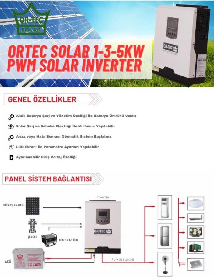 Solar 12V 1KW/1000VA Pwm Full Sinus Smart Inverter