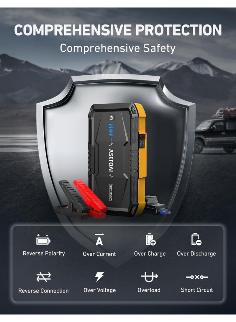 AstroAI AstroAI S8 Car Battery Jump Starter, 1500A Peak Car Jumper Starter Battery Pack for Up to 6.0L Gas & 3.0L Diesel Engines, 12V Portable Jump Box with 3 Modes Flashlight and Jumper Cable(Yellow)  - Image 1