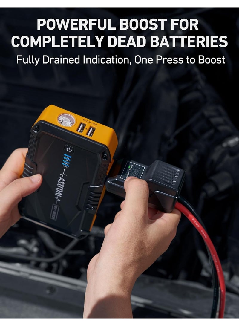 AstroAI AstroAI S8 Car Battery Jump Starter, 1500A Peak Car Jumper Starter Battery Pack for Up to 6.0L Gas & 3.0L Diesel Engines, 12V Portable Jump Box with 3 Modes Flashlight and Jumper Cable(Yellow)  - Image 5