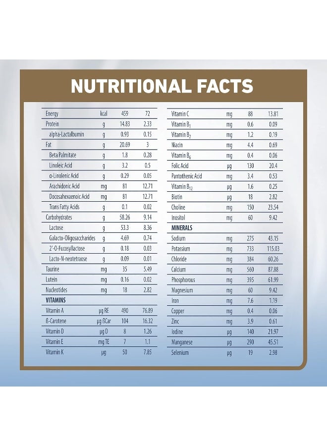 Illuma Illuma Wyeth Nutrition Illuma Stage 3, 1-3 Years, 400G, White - Image 3