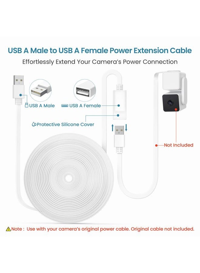 Itramax 2Pack 10FT USB Extension Cable Compatible with WYZE Cam V4/V3/V2,Wyze Cam OG, WYZE Cam Pan3/V3 Pro/V2,Blink 4 (4th Gen),Blink XT,Blink Mini,Flat Weatherproof Power Cord Charging and Data Sync - Image 2