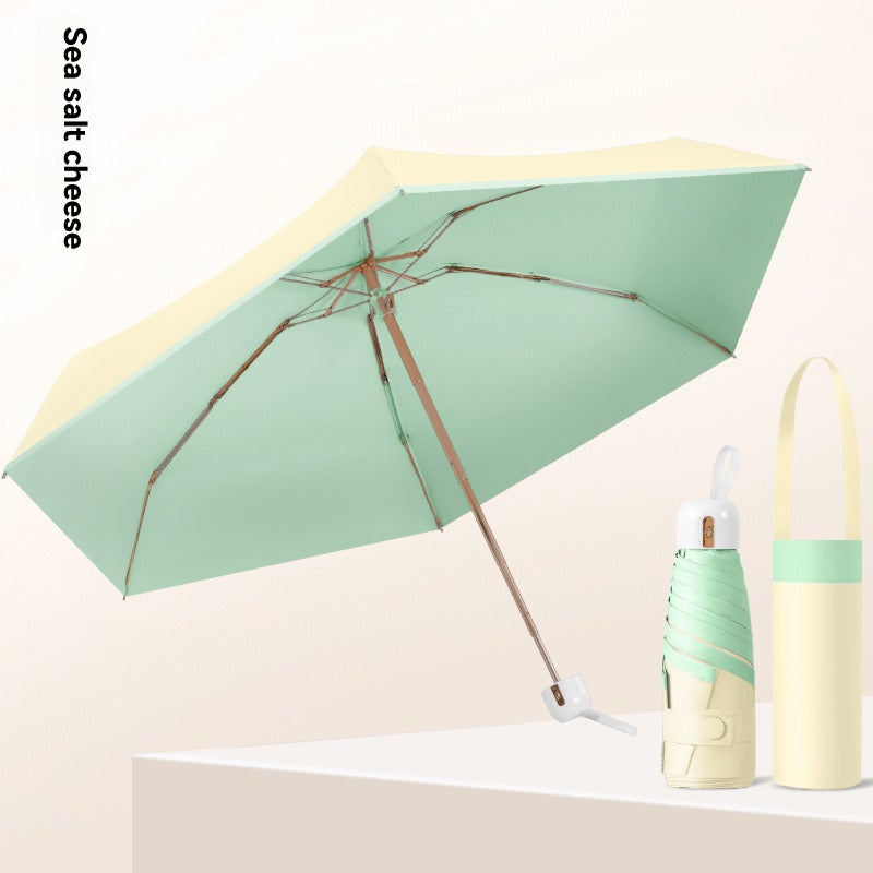 Compact Sunscreen Parasol: 5-Fold Portable Structure - UV Resistant Protection + Vibrant Yellow & Green Design for Outdoor Travel Daily Use - Image 1