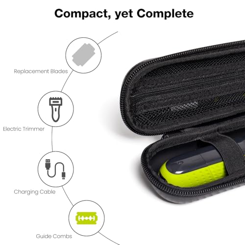 Nincha Compact Travel Trimmer Case for Philips Hybrid Electric Trimmer and Shaver, Face + Body Groomer QP2724/90, QP2834/70, QP1924/70, QP6531/70, QP4631/90, Hard Carrying Case, Black - Image 4