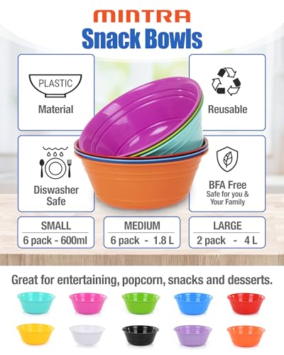 Mintra Office Mintra Home Snack Bowls (Large 2pk (4L), Teal) - Image 4