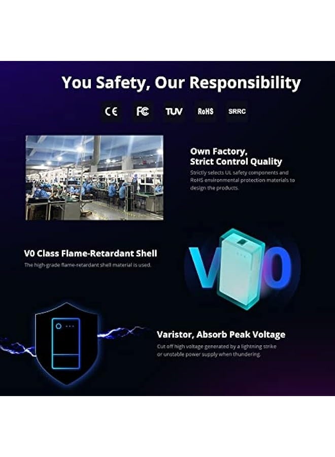 THR320 Origin Smart Temperature and Humidity Monitoring Switch,Compatible with Alexa  Google,RJ9 4P4C Interface - Image 3