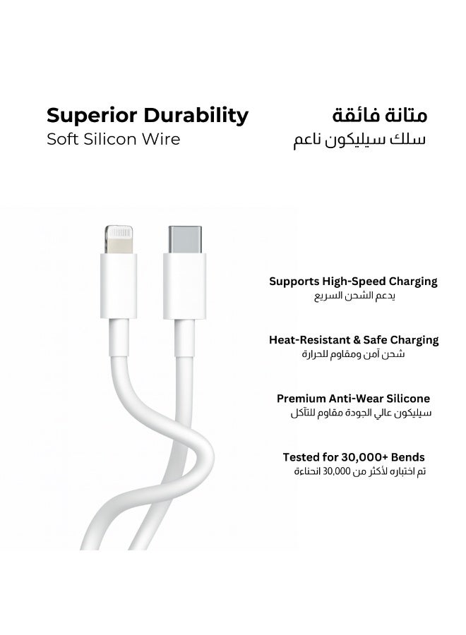 iPhone 20W Fast Charger with USB-C to Lightning Cable | Type-C Wall Adapter for iPhone & iPad | Fast, Safe Charging - Image 2