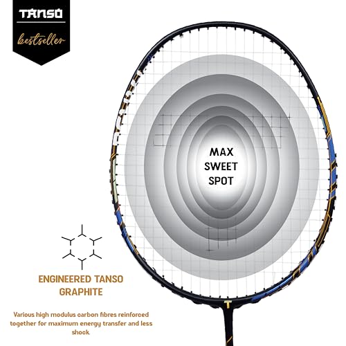 TANSO Arashi 2.0 Full Graphite Ultra Light Weight Carbon Fibre Strung Badminton Racket with Free Full Racquet Cover (77 Grams, 32 Lbs Tension, Strung with Premium Strings) (Blue) - Image 4