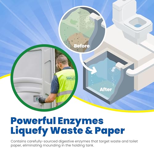Walex Bio-Pak Black Holding Tank Deodorizer & Waste Digester Drop-Ins - Advanced Enzyme Formula for Rapid Breakdown of Waste & Paper, Removes Odors & Cleans Tank, Biocide Free - Mint, 50-Pack - Image 3