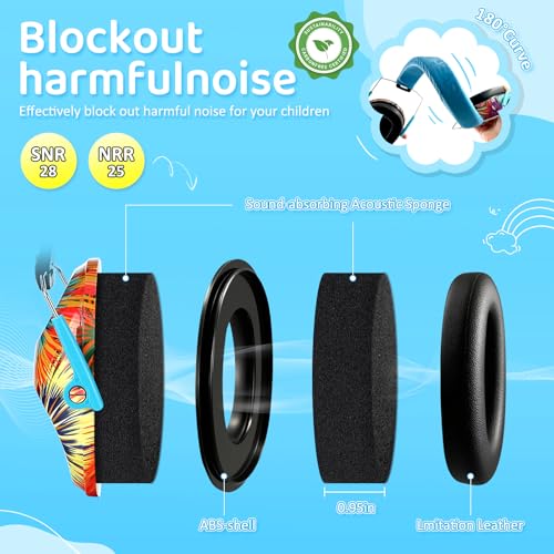 PROHEAR 032 Kids Ear Protection Safety Noise Earmuffs with NRR 25dB, Children Adjustable Headband Hearing Protectors for Monster Trucks, Sports Events, Concerts - Fireworks Pattern - Image 2