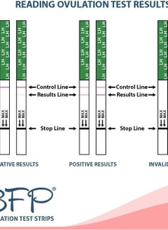 fairhaven health BFP Ovulation  Pregnancy Test Strips, 40 Ovulation and 10 Pregnancy Tests  - Image 3
