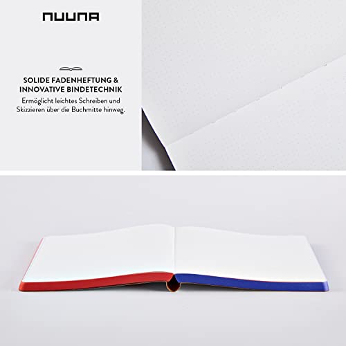 Nuuna Graphic L Yes-No Smooth Bonded Leather Notebook - Red, Blue/White - Image 5