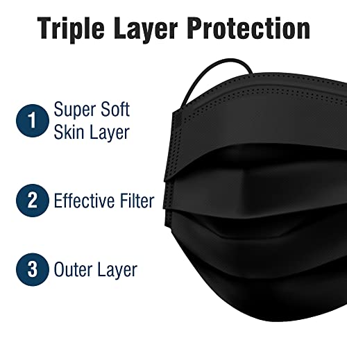 WECARE 50 Box, Individually-Wrapped Masks - Jet Black - Image 4