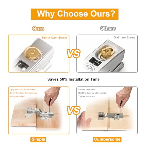 Luokim 2pcs Professional Grade Inset Soft Close Cabinet Hinges, Frameless Concealed European Style with Four-Hole Clip-On Mounting Plate and Screws, Nickel Plated Finish - Image 5