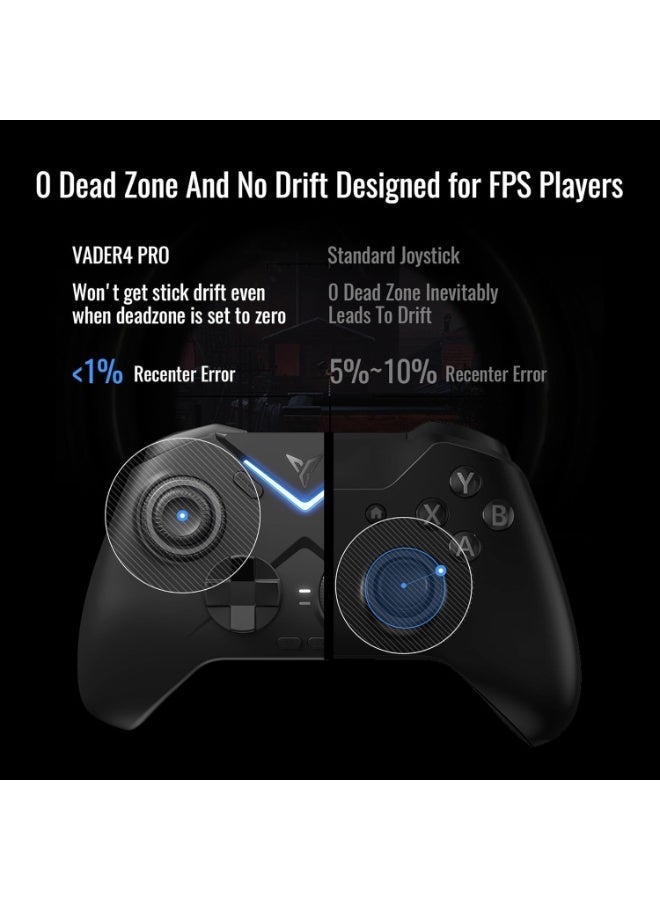 Flydigi Vader 4 Pro Wireless Controller for PC/Switch/Mobile (Not compatible with Xbox/PlayStation), Hall Effect Joysticks, Linear and Precision Control Buttons, 1000Hz Response Rate, 8 Programmable Buttons, ABXY Mechanical Buttons, Black - Image 3