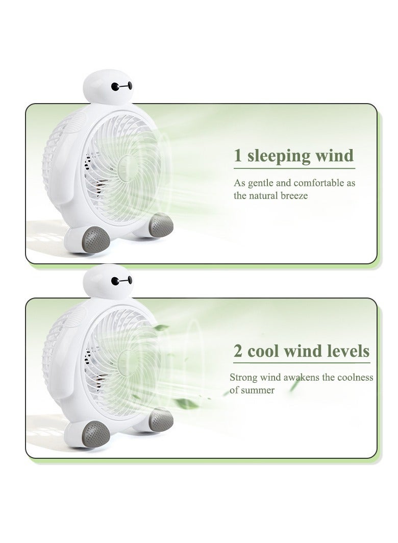 Loquat Cartoon electric fan summer small desktop portable desktop fan - Image 3