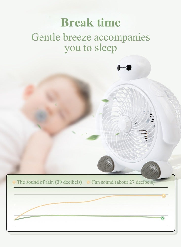 Loquat Cartoon electric fan summer small desktop portable desktop fan - Image 4