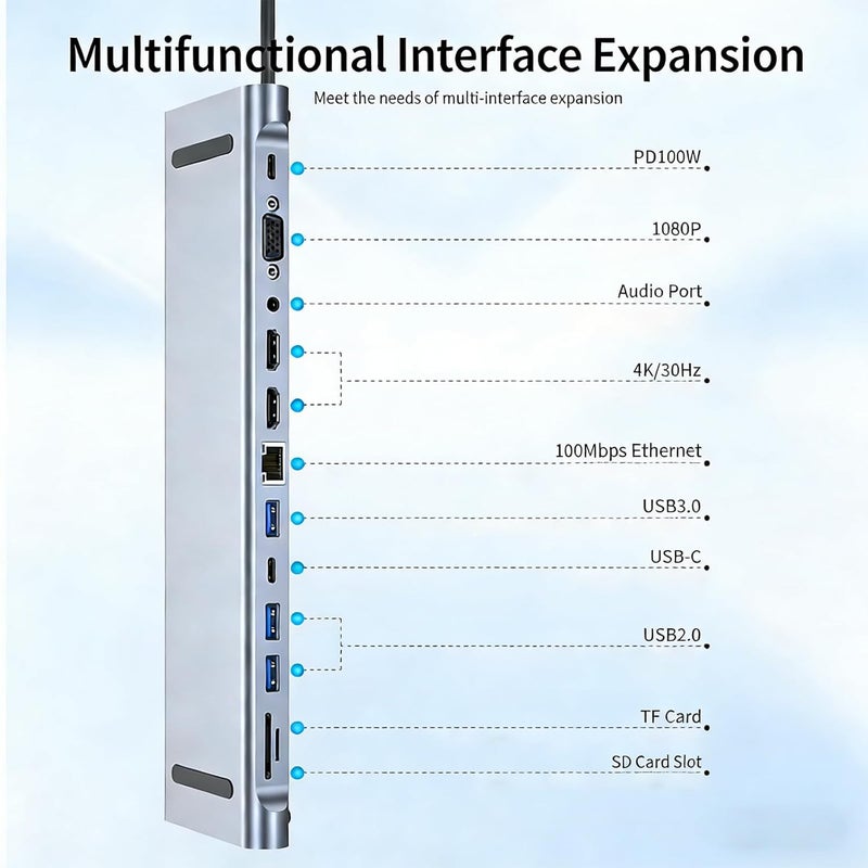 USB C Docking Station Multiport Expansion Device with RJ45 4K Output Laptop Stand USB C Adapter Dock Multiport - Image 3