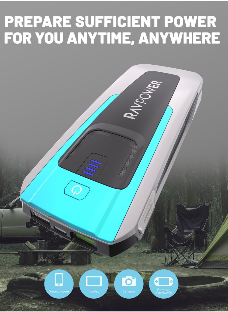 RAVPOWER RAVPower 16000mAh (59.2Wh) Jump Starter - Powerful Portable Car Battery Booster with Dual USB Charging  - Image 3