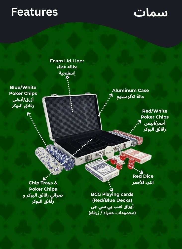بريميم مجموعة لعبة بوكر مكونة من 200 قطعة مع حقيبة حمل من الألومنيوم - رقائق وبطاقات ونرد على طراز الكازينو لأمسيات الألعاب العائلية والترفيه المنزلي - Image 2