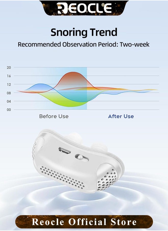 REOCLE - Electric Anti Snoring Devices Stop Snoring Anti Snoring Nasal Dilator Anti Snore Nose Vents Plugs Snoring Aid for Men and Women White - Image 1