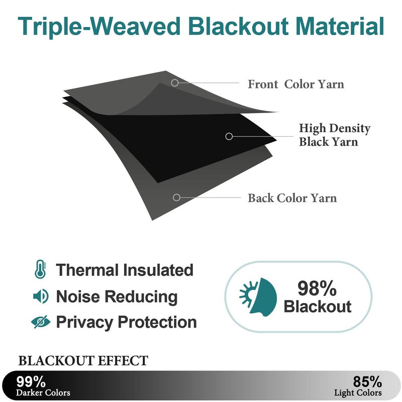 ChrisDowa Blackout Curtains 120 Inches Long for Living Room  Grommet Thermal Insulated Room Darkening Curtains for Bedroom (1 Panel Set  Dark Grey  52W x 120L) - Image 4