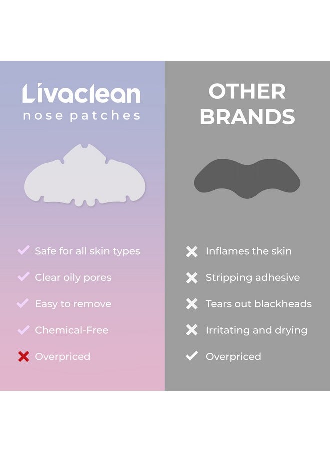 LivaClean - Ivaclean 48 Ct 24 Hydrocolloid Nose Strips & 24 Pimple Patches Overnight Zits Pore Strip Nose Hydrocolloid Patch For Oil Face Large Nose Pimple Patch Acne Nose Patch Hydrocolloid - Image 1