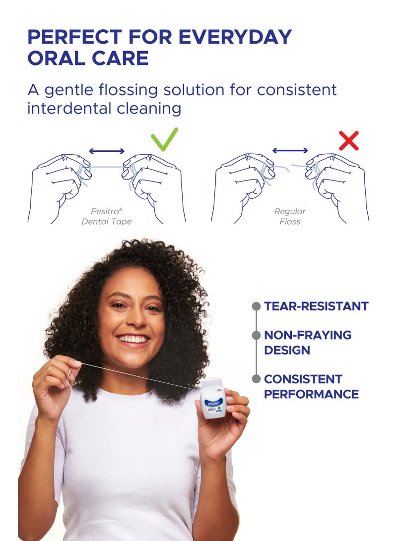 PESITRO Super Gentle Floss – Mint-Coated Ultra-Soft 2,000-Filament Dental Floss for Sensitive Gums & Comfortable Daily Cleaning - Image 5