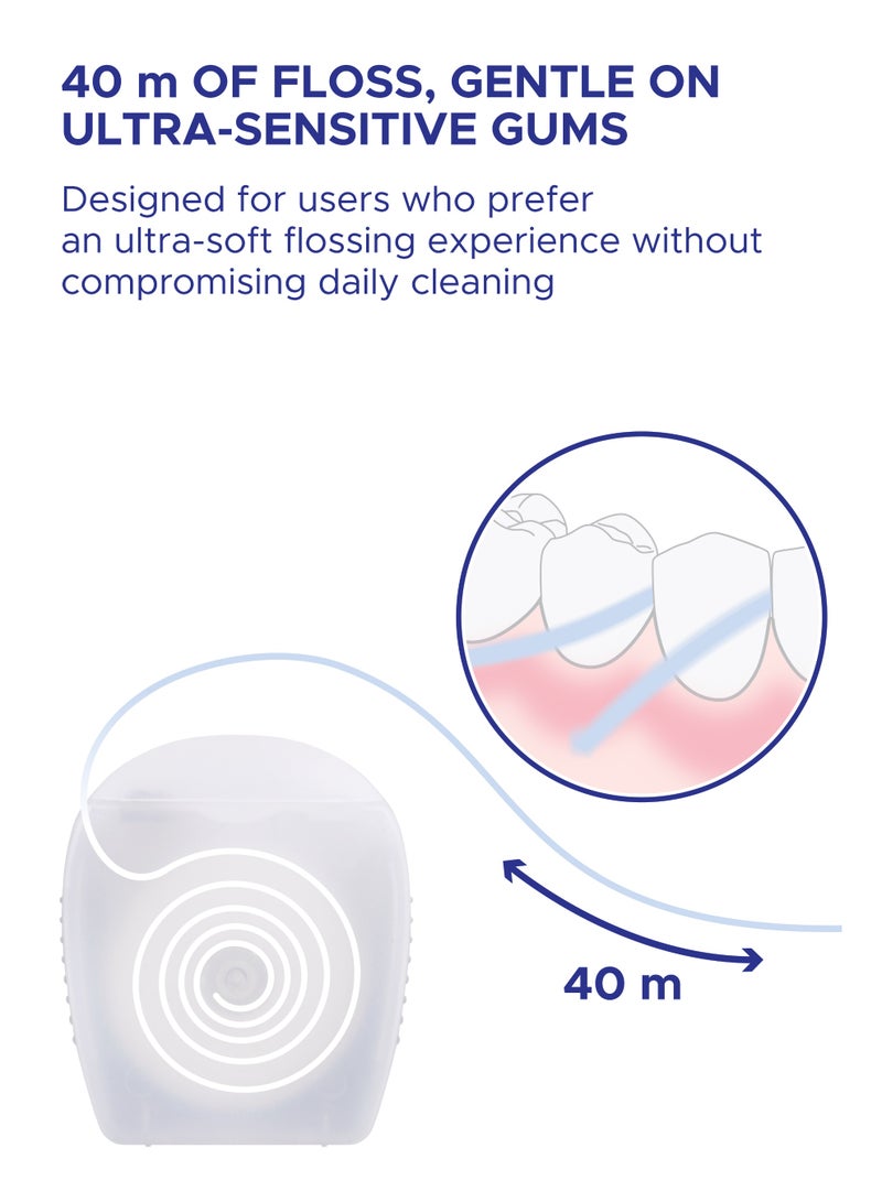 PESITRO Super Gentle Floss – Mint-Coated Ultra-Soft 2,000-Filament Dental Floss for Sensitive Gums & Comfortable Daily Cleaning - Image 4