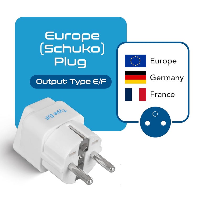 Ceptics Ceptics India to European Travel Adapter Schuko Type EF India to Europe CE Certified RoHS Compliant White 1 Pack 5 Years Warranty  - Image 2