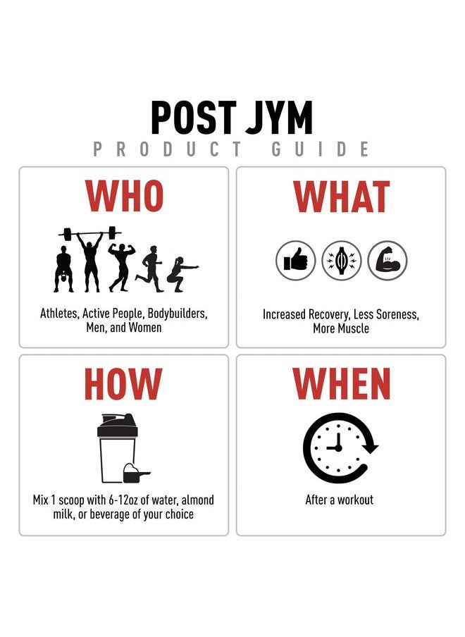 Health & Household - Post Jym Active Matrix - Post-Workout With Bcaa'S, Glutamine, Creatine Hcl, Beta-Alanine, And More | Jym Supplement Science | Mandarin Orange Flavor, 30 Servings, 1.3 Pound (Pack Of 1) - Image 1