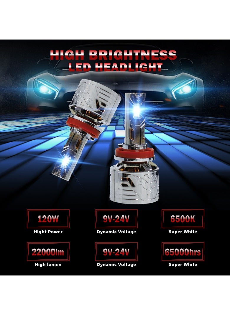 Generic 2 Pieces LED headlight, H4/9003 Driving Fog Bulbs, 22000LM Super Bright, H4 Bulbs, Easy Plug-N-Play or Fog Bulbs, 6500K Cool White 65000HRS Running Lights with Cooling Fan, Pack of 2  - Image 2