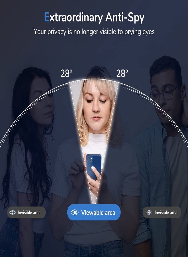 SYNCWIRE Privacy Screen Protector for iPhone 13 Pro Max/iPhone 14 Plus 6.7" [2-Pack], True 28° Anti Spy Tempered Glass Film with Auto Alignment Tool [9H Hardness] - Image 3