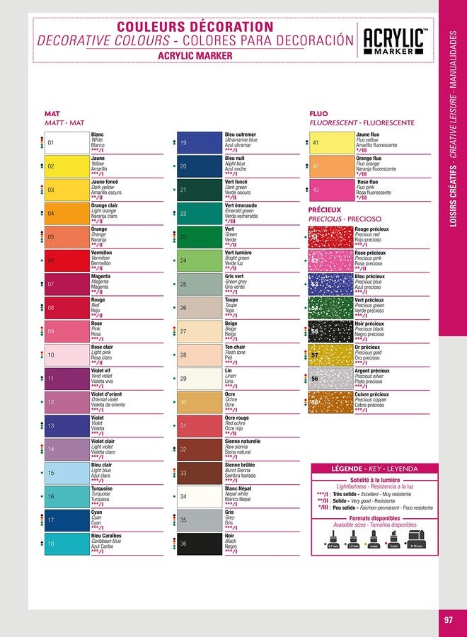 PEBEO Water Acrylic Paint Marker - Medium Round 4 Millimeters Tip - Ideal Adding Colors & Creations on Medium-sized Surfaces - Excellent Lightfastness - Black - Image 5