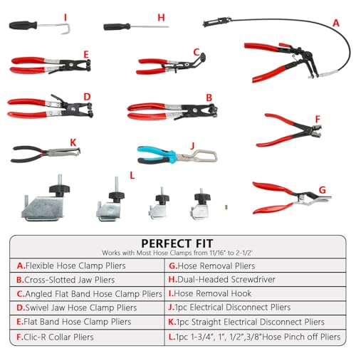 DPTOOL Hose Clamp Pliers Set 15pcs Hose Clamp Removal and Installation Tool Kit for Automotive Coolant Radiator Heater, Water Hose, fuel lines etc, with 2pcs Electrical Disconnect Pliers - Image 2