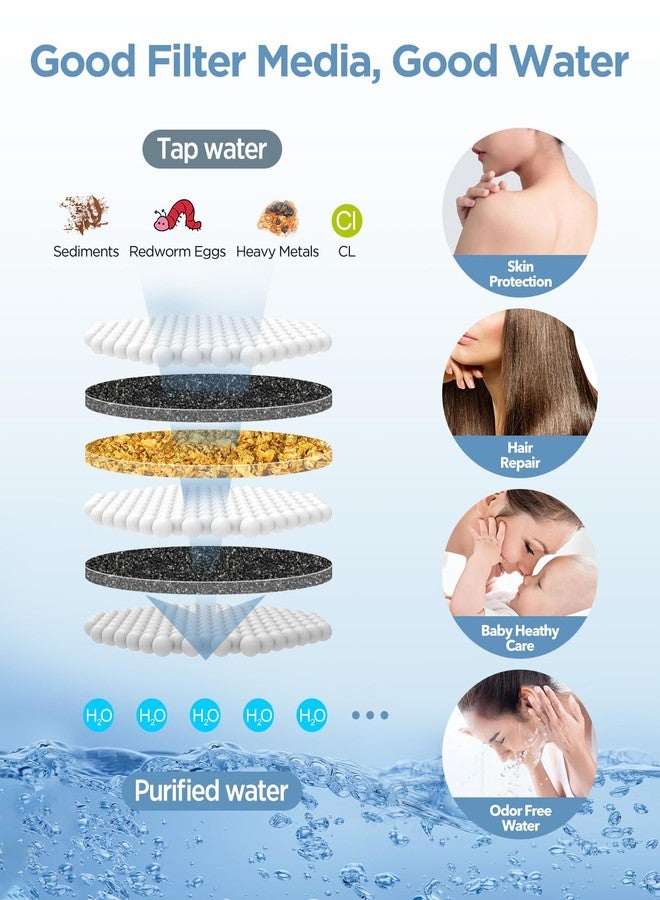 MakeFit Filtered Shower Head with Handheld Combo - Dual 2-in-1 Spa System with Massage Shower and 10 Modes Hand Held Shower High Pressure with Built in Power Wash Mode (Chrome) - Image 4