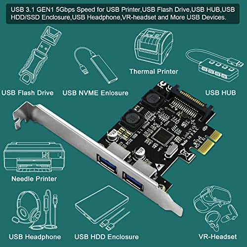 LinksTek 2-Ports PCIE USB 3.0 (USB 3.1 GEN1) 5Gbps Expansion Card for Desktop PCs, 2X 5Gbps USB-A Ports, Built in Smart Power Distribution Technology, No Need Extra Power Supply (PCIE-U302A) - Image 5