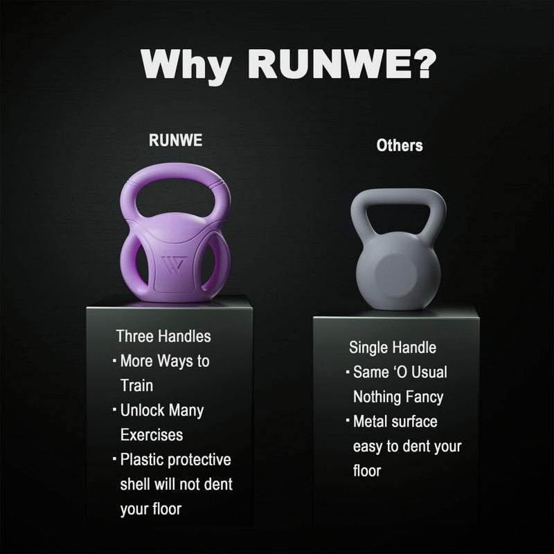 RUNWE 20 lb Kettlebell Weight with Three-handles for Weightlifting, Conditioning and Core Training for Women Men Home Gym [Purple] - Image 5