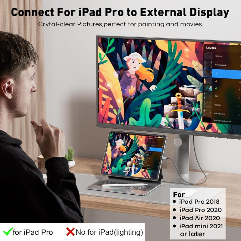 UANTIN كابل UANTIN من USB-C إلى HDMI بطول 6 أقدام | كابل عالي السرعة USB 3.1 من النوع C إلى HDMI 2.0 للمكتب المنزلي، [متوافق مع Thunderbolt 3/4] مع MacBook Pro/Air، Galaxy من S8 إلى S23، iPad Pro، iMac، Surface، Dell - Image 4